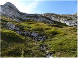 Passo di Fedaia - Sass del Mul